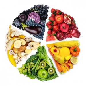 Fruits_and_vegetables_separated_by_colour_group